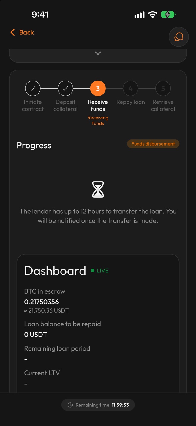 Waiting screen at the Receive funds stage while the lender transfers the loan