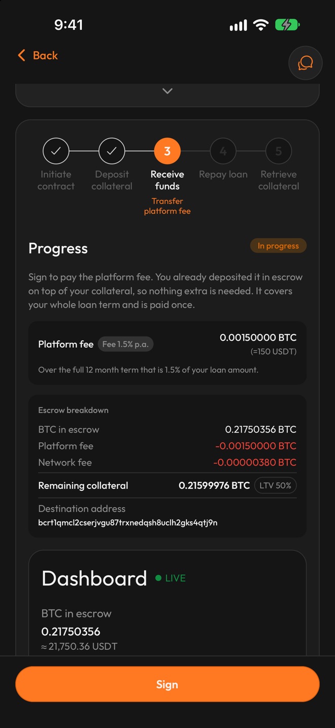 Platform fee screen with the fee, the escrow breakdown, the remaining collateral and a Sign button