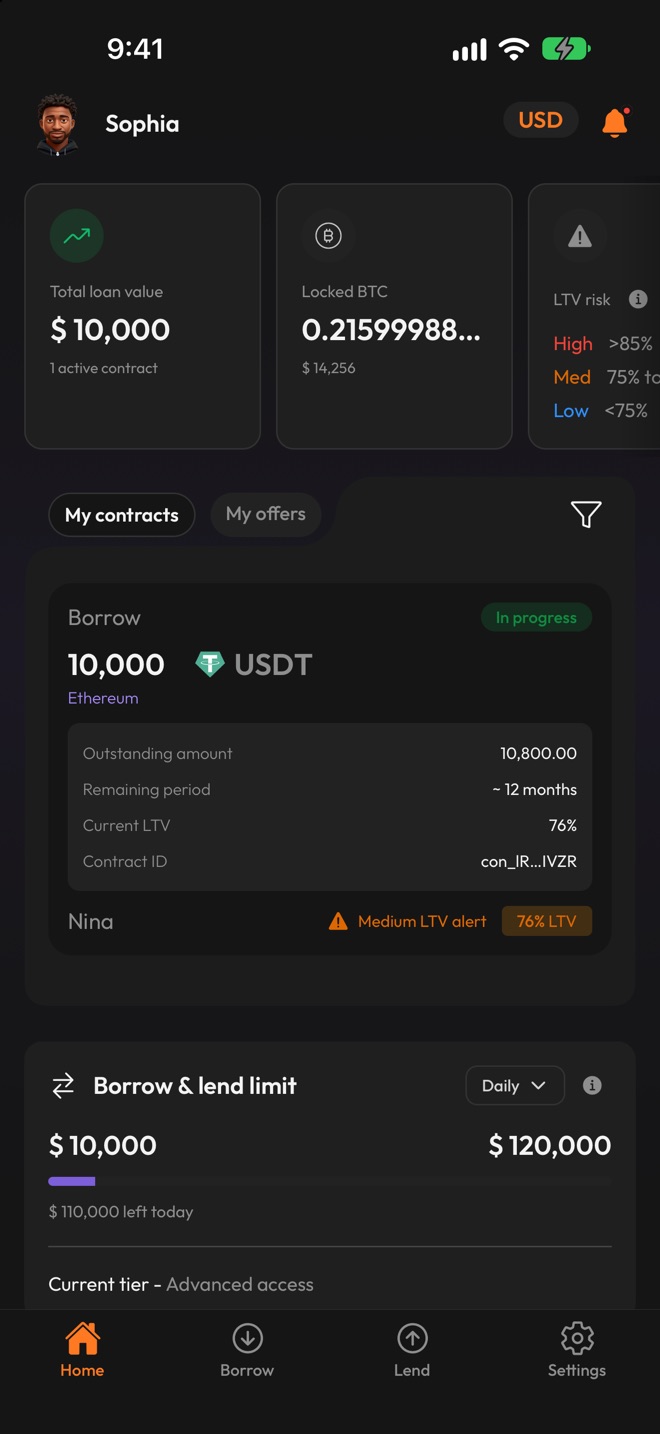 The same card at a bitcoin price of 66,000 USD: a current loan-to-value of 76% and a Medium LTV alert badge